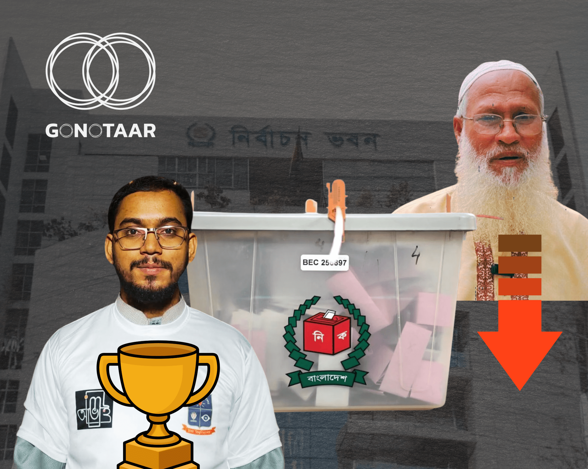 Youngest MP Abdul Hannan Masud Wins Noakhali-6; Father Forfeits Deposit
